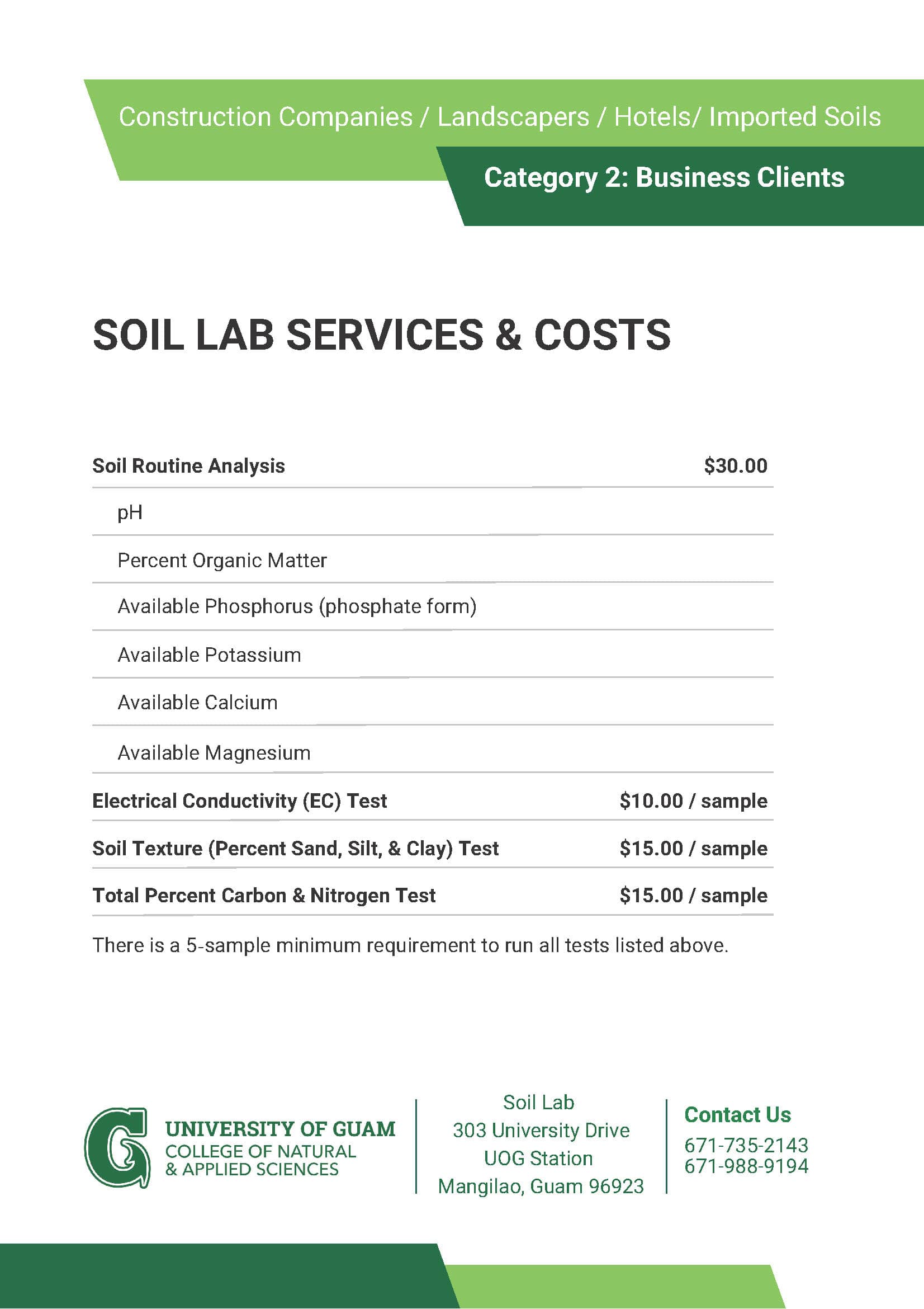 soil services households 2023