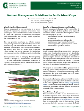 Click here to view a fact sheet on Nutrient Management for Pacific Island Crops